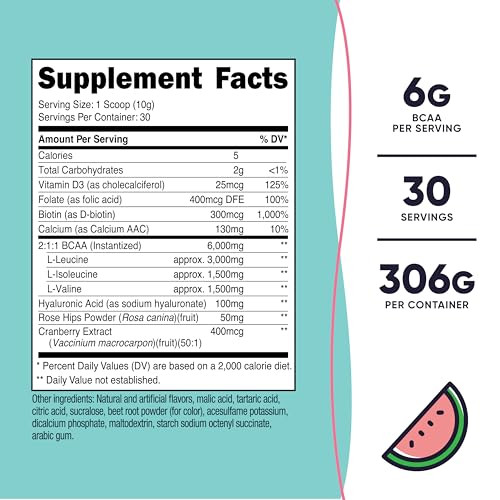 Nutricost BCAA for Women (Watermelon, 30 Servings) - Formulated Specifically for Women - Non-GMO and Gluten-Free