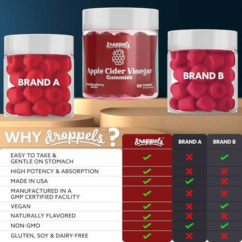 Droppels Apple Cider Vinegar Gummies 1000mg with Beet Root & Pomegranate | Non-GMO, Vegan-Friendly, Gluten Free | Supports Digestion, Metabolism, Ene