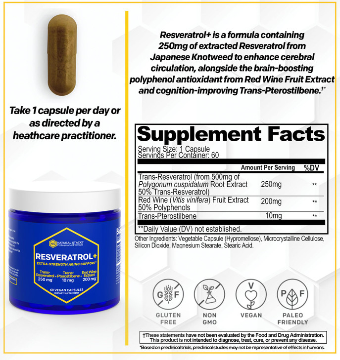 Resveratrol Supplement - 250mg Trans-Resveratrol & 10mg Trans-Pterostilbene - Antioxidants Supplement with 200mg Red Wine Extract - Extra Strength Ag