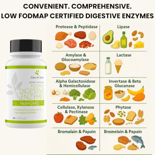 Casa de Sante FODMAP Digestive Enzymes, No High Inulin, Keto Carnivore Intolerance Support, 18 Multi Enzyme Amylase Bromelain Lipase Lactase Protease