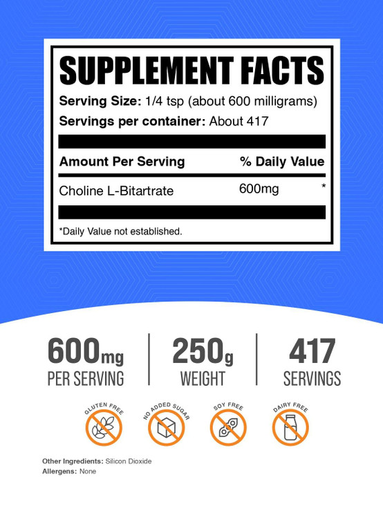 BulkSupplements.com Choline Bitartrate Powder - Choline Supplements - Unflavored & Gluten Free, 600mg per Serving, 250g (8.8 oz) (Pack of 1)