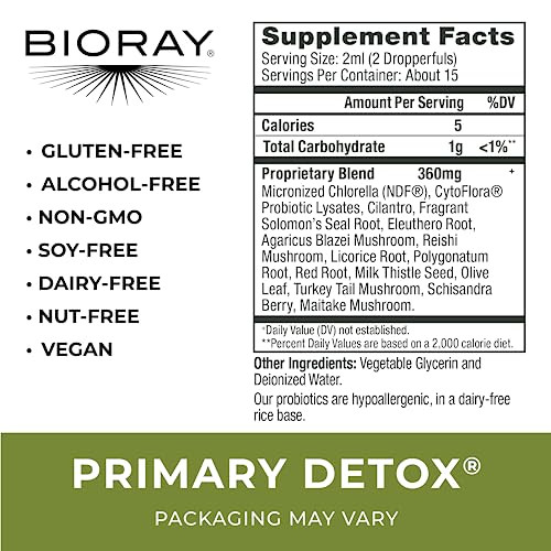 BIORAY Daily Primary Detox - 2 fl oz - with Medicinal Mushrooms & Micronized Chlorella - Organic, Non-GMO, Vegetarian, Gluten Free - Approx. 15 Servi