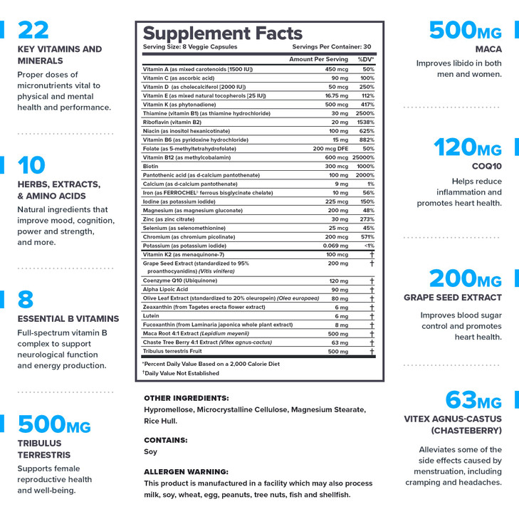 LEGION Triumph Daily Sport Multivitamin Supplement - Vitamins and Minerals for Athletes Helps with Energy for Sports & Bodybuilding Workouts. 30 Serv