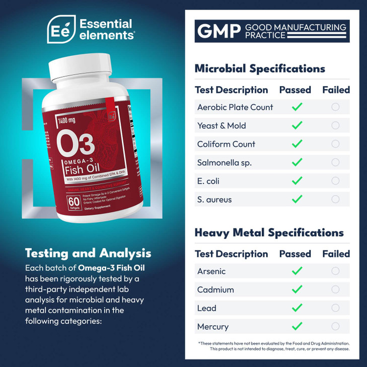 Essential Elements Omega-3 Fish Oil Supplement with EPA & DHA | Fatty Acids for Immune, Heart & Cognitive Support | Omega-3 Fish Oil 120 Softgels (2-