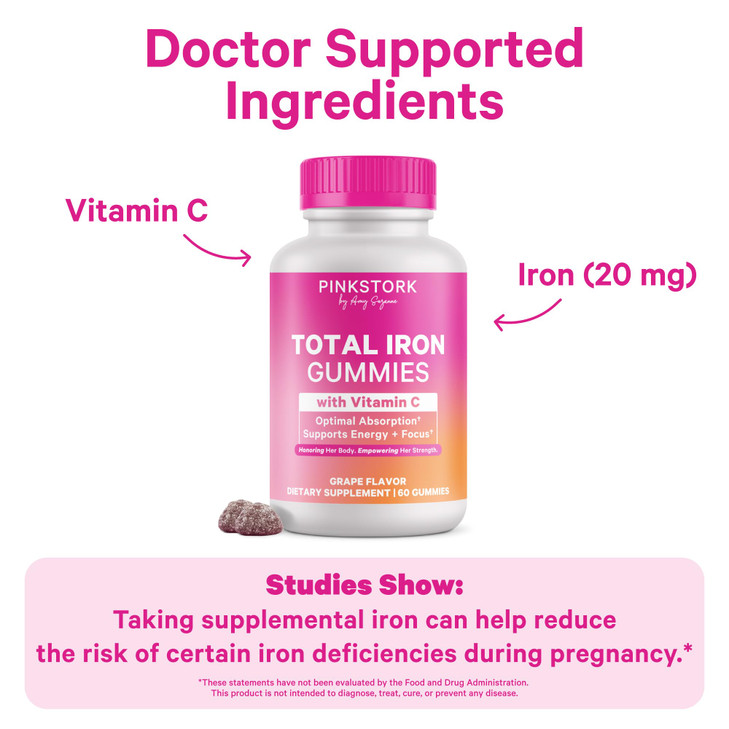 Pink Stork Prenatal Iron Supplement Gummies for Women - 20 mg with Vitamin C - Grape Chewable for Deficiency, Energy, & Blood Builder - 60 Gummy Chew