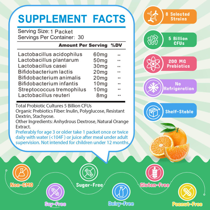 ZEBORA Kids Probiotic & Prebiotics Powder Age 3+ Support Children's Digestive & Immune System with Natural Source, Promotes Constipation Relief, Non-