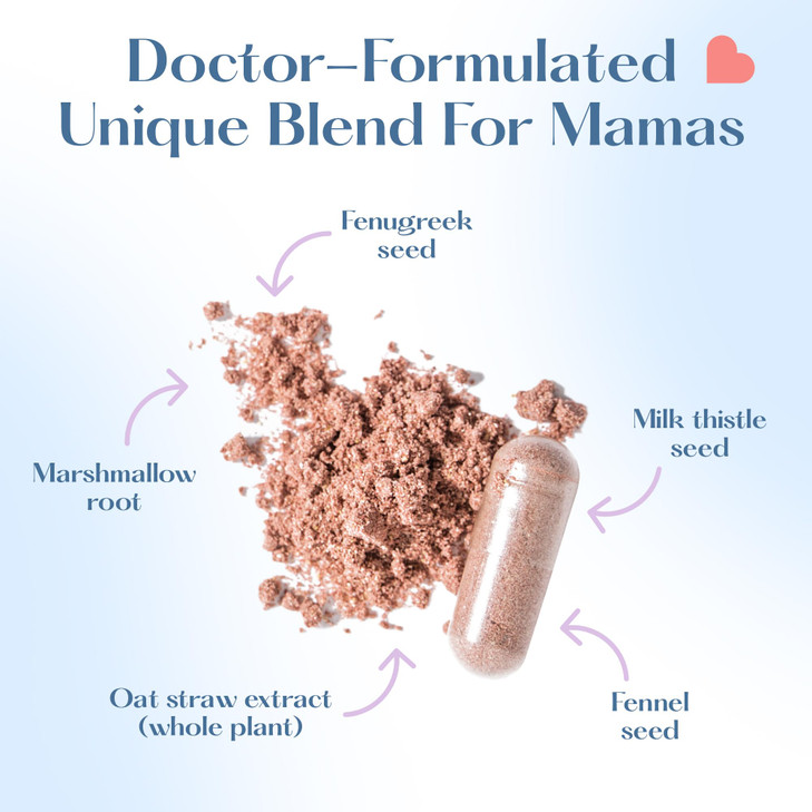 Lovebug Postnatal Probiotics - 20 Billion CFUs Multi Strain for Breastfeeding -with Fenugreek, Milk Thistle & Fennel,Supports Breast Milk & Gut Healt