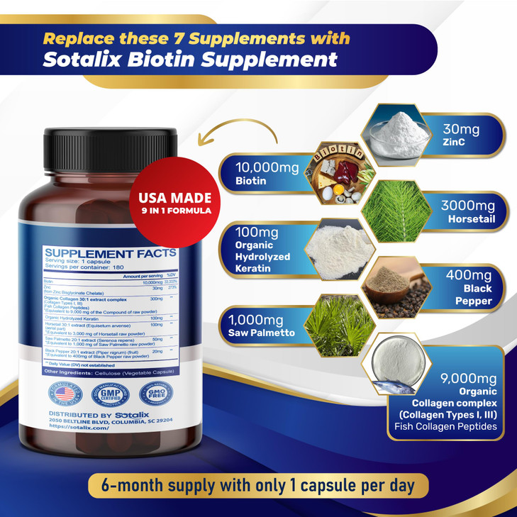Biotin with Collagen + Keratin Horsetail + Saw Palmetto - Thick Hair, Vibrant Skin, Healthy Nails (180-day Supply (Pack of 1))