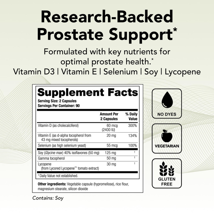 Theralogix Prostate 2.4 Nutritional Supplement - 90-Day Supply - Prostate Health for Men - Supports Healthy Prostate Tissue - Lycopene, Vitamin D3, S