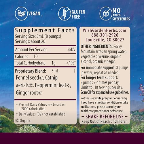 WishGarden Herbs Digestive Rescue GI Normalizer - All-Natural Herbal & Organic Digestive Relief Tincture with Peppermint Leaf, Ginger Root and Fennel