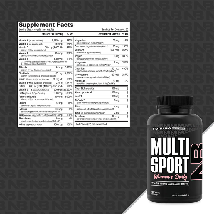 NutraBio Multisport for Women - Womens MultiVitamin - 33 Vitamins, Minerals, Micronutrients - Rich in Antioxidants - Supports Peak Athletic Performan
