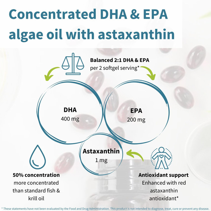 Igennus Vegan Omega-3 Natural Algae Oil, DHA & EPA, Certified Pure, Plant Based Fatty Acid Supplement, with Astaxanthin Antioxidant, 60 Small Softgel