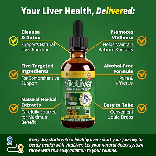 VitaLiver - Liver Health Supplement - Support Liver Cleanse & Detox - Liquid Delivery for Absorption - Milk Thistle, Artichoke, Chanca Piedra, Dandel