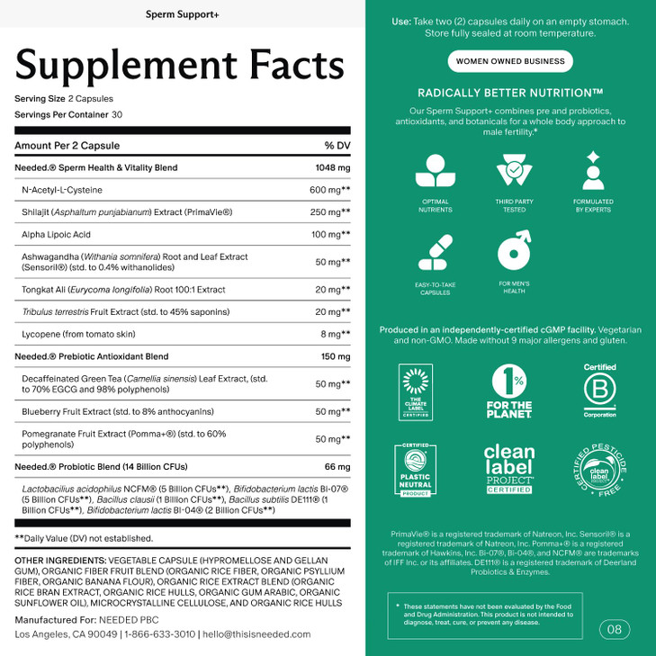 Needed. Sperm Support - Fertility Supplements for Men - Clinically Studied Botanical Ingredients for A Whole Body Approach to Male Fertility - Prenat