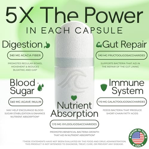 Prebiotic Fiber Supplement 5-in-1 Capsules - Natural Flow 5X Fiber XOS, GOS, FOS, Acacia and Agave Inulin, Daily Soluble Fiber Formula for Gut Suppor