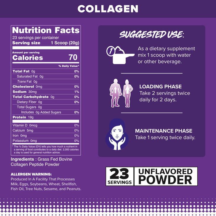 FINAFLEX Pure Collagen, Unflavored - 1 lb - Supports Hair, Skin, Nails & Joints - 19g of Grass-Fed Bovine Collagen Peptides Per Serving - 23 Servings