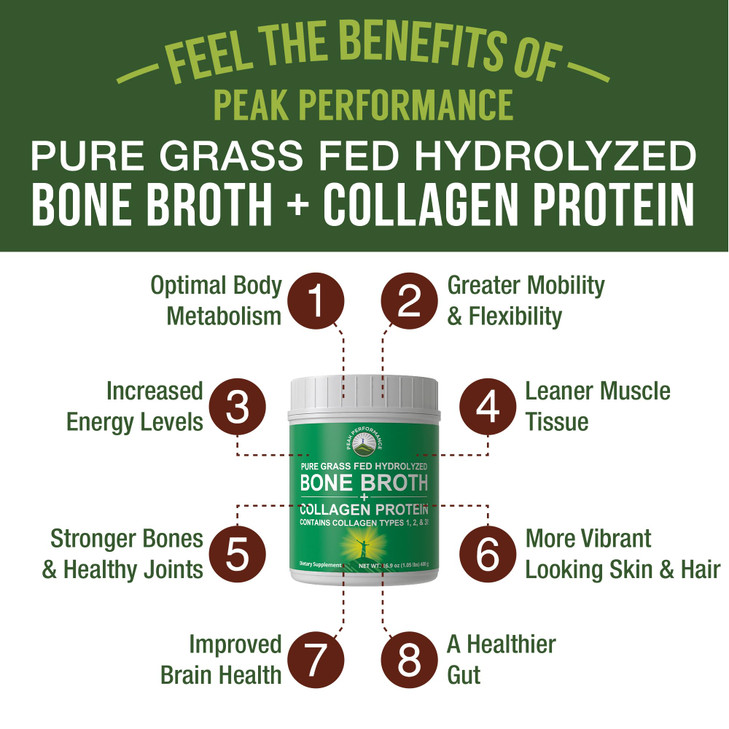 Peak Performance Hydrolyzed Bone Broth and Collagen Unflavored Protein Peptides Powder Contains All Collagen Types: 1, 2, and 3. Pure Pasture, Raised