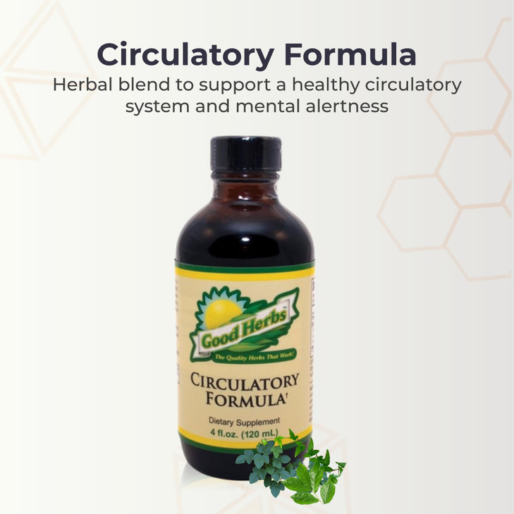 Circulatory Formula