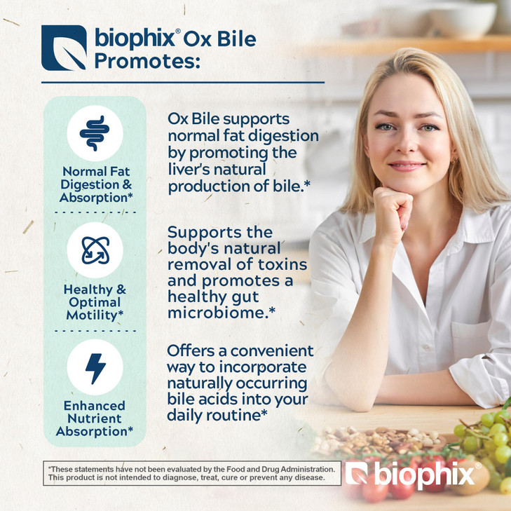 biophix Ox Bile 1000 mg with BioPerine 120 Veggie Capsules - High Absorption Digestive Enzymes Supplement - Liver Metabolic GI Fat Metabolism Support