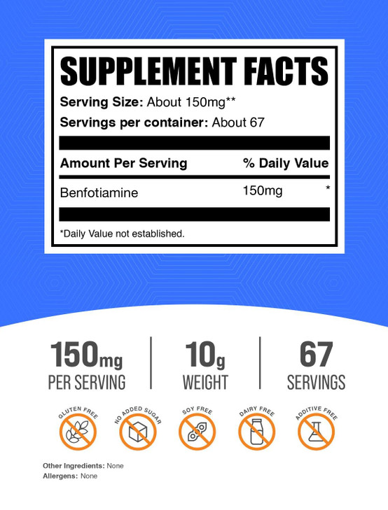 BulkSupplements.com Benfotiamine Powder - Vitamin B1 Benfotiamine Supplement, Fat Soluble B1 Vitamin - Gluten Free, 150mg per Serving, 10g (0.35 oz)