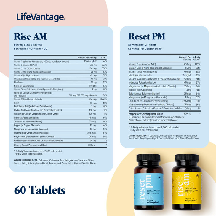 LifeVantage Rise AM & Reset PM System - Combination of Rise AM & Reset PM System, a Multivitamin for Men and Women Supplement Provides Vitamins, Mine