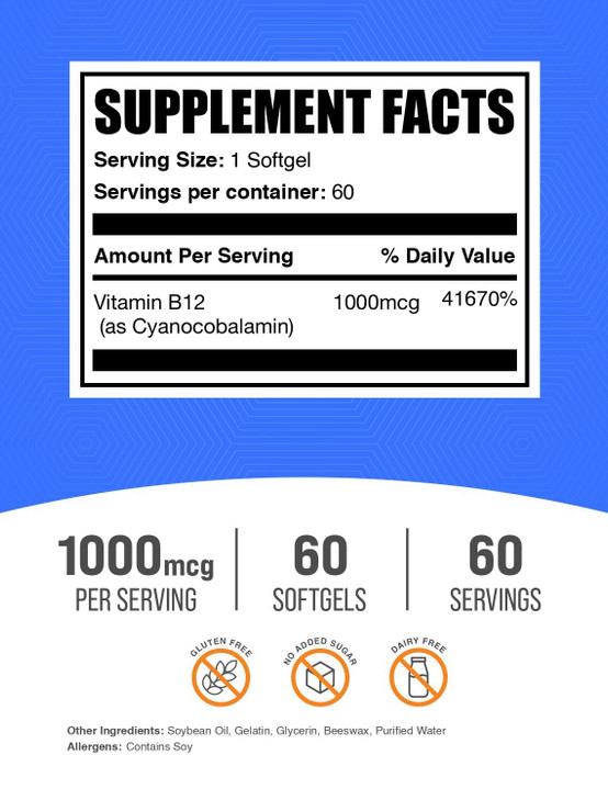 BulkSupplements.com Vitamin B12 Softgels - Vitamin B12 Supplement, as Cyanocobalamin - Gluten Free, 1 Softgel per Serving (1000mcg), 60 Count (Pack o