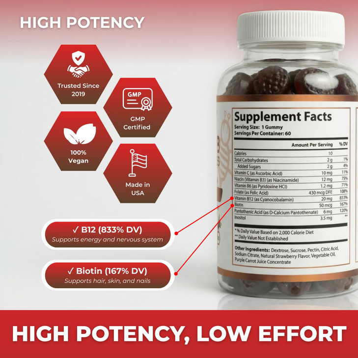 O NUTRITIONS Vitamin B Complex Vegan Gummies with Vitamin B12, B7 as Biotin, B6, B3 as Niacin, B5, B6, B8, B9 as Folate for Stress, Energy and Health