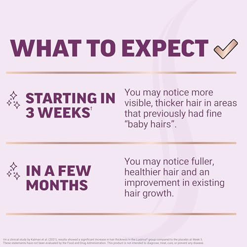 Force Factor Hair Growth Accelerator Soft Chews, Hair Growth Vitamins for Women and Men with Clinically Studied Lustriva and Biotin, Promotes Thicker