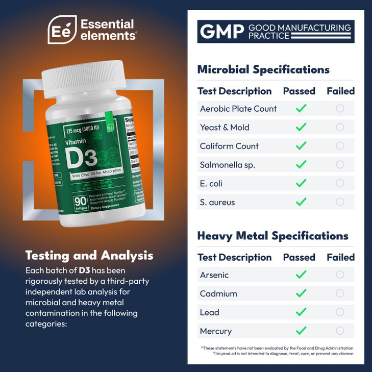 Essential Elements Vitamin D3 5000 IU - Softgels with Olive Oil - Bone, Muscle, & Immune Support - 90 Count