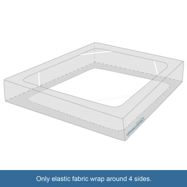 Box Spring Cover Queen Size with Smooth and Elastic Woven Material, Only Covers Sides, Alternates for Bed Skirt, Wrinkle & Fading Resistant, Washable