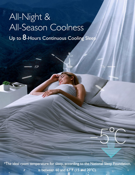 Momcozy Life CoolMurm Cooling Comforter for Hot Sleepers, Twin/Twin XL 68" x90 Soft Breathable Pregnancy Cooling Blanket, 3-Second Cooling, 8 Hours+