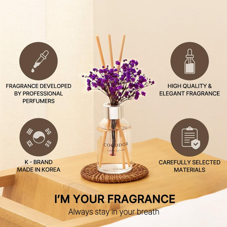 COCODOR Flower Reed Diffuser Set / 3.4oz / White Musk/Scent Diffuser with Sticks Home Fragrance Reed Diffuser for Bathroom Shelf Decor