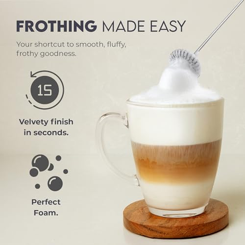 Zulay FrothMate Powerful Milk Frother for Coffee - Portable & Compact Handheld Foam Maker for Lattes, Cappuccinos, Matcha, Hot Chocolate - Milk Foame