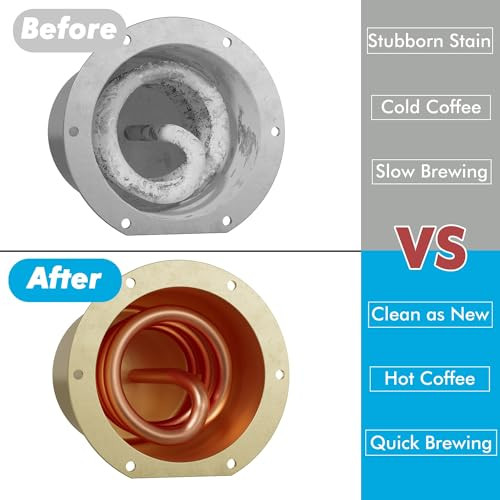 8 Uses Breville Compatible Descaling Solution, 2 Years Descaler Kit Come with 8 Cleaning Tablets, Maintenance Kit Specially Designed to Clean Brevill