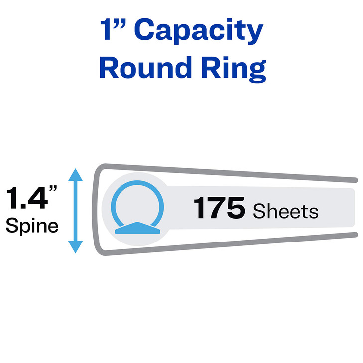 Avery Standard View 3 Ring Binders, 1" Round Rings, 175-Sheet Capacity, 1.4 Inch Wide Spine, White Binders, Ideal for Lightweight Organization and Oc