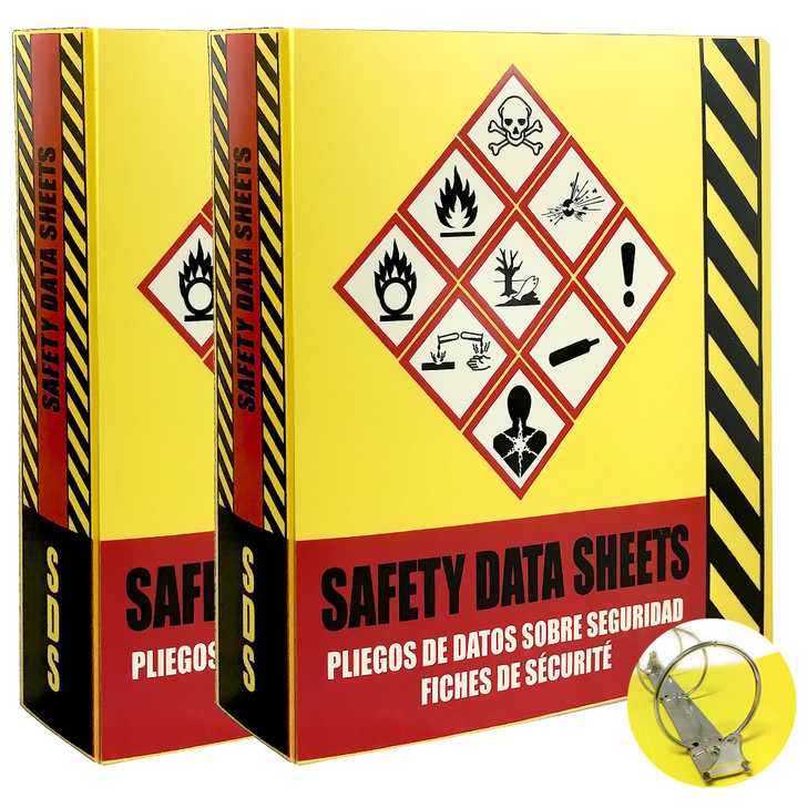 Ring Binder Depot 2 Pack of SDS Binder, Heavy Duty 3 Ring Binder with 1.5 In Capacity Holds 250 Pages, Trilingual with EnglishSpanishFrench, Durable