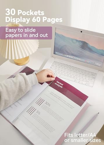 SortRax Pastel Binder with Clear Plastic Sleeves, 30 Pockets, Display 60 Pages, Portfolio Presentation Folders for Documents, Recipe, Art, Certificat