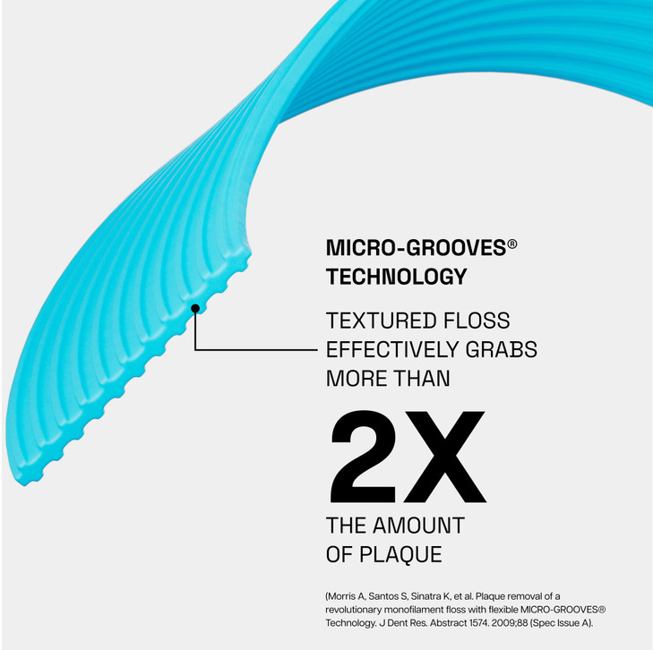 REACH Ultraclean Dental Floss, Mint, Plaque Remover for Teeth, Shred Resistant, Waxed, Easy on Gums & Teeth, Mint, Oral Care, PFAS Free, for Adults &