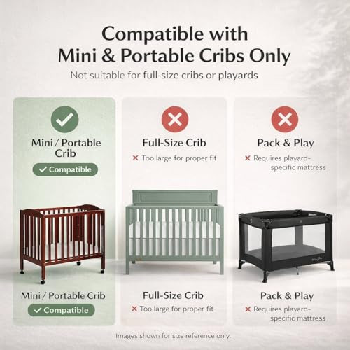 Dream On Me 2-in-1 Breathable Two-Sided 3" Portable Mini Crib Mattress, Greenguard Gold Certified, Vinyl and Breathable Fabric, White