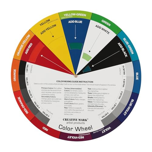 Creative Mark Double-Sided Color Wheel Mixing Guide, 9.25", 60 Colors, Munsell System Based, for Artists, Professionals, Students, Teachers