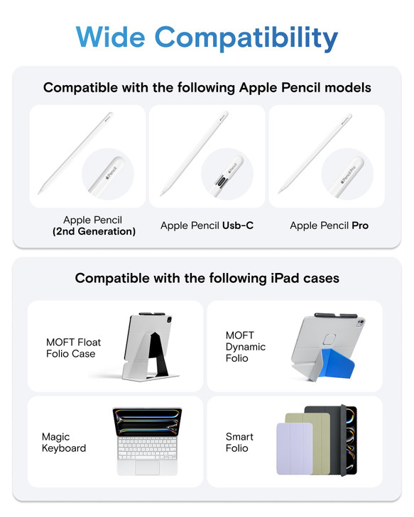 MOFT Pencil Holder for Apple Pencil Pro, Apple Pencil 2nd Generation, Compatible with Magic Keyboard, MOFT Dynamic Folio & Float Folio for iPad, Blac