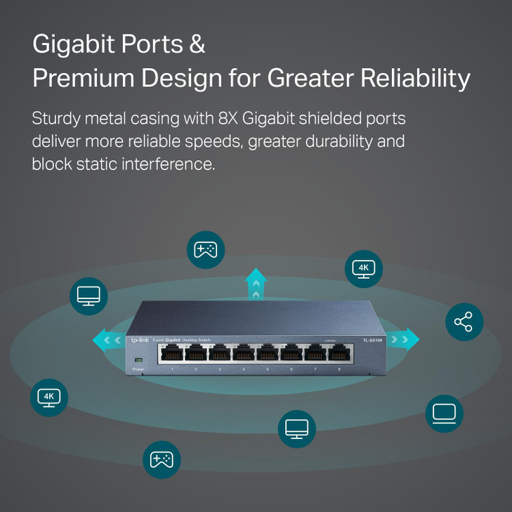 TP-Link 8 Port Gigabit Ethernet Network Switch - Ethernet Splitter | Plug & Play | Fanless | Sturdy Metal w/ Shielded Ports | Traffic Optimization |