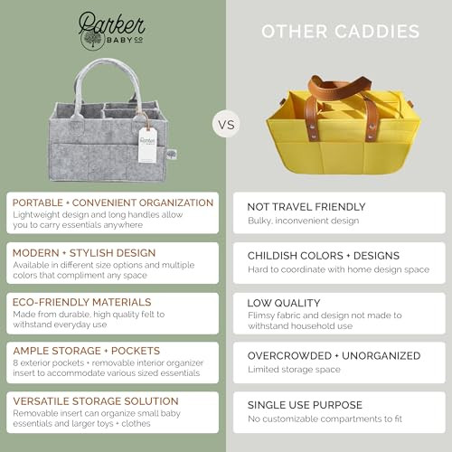 Parker Baby Co. Diaper Caddy - Nursery Storage Bin and Car Organizer for Diapers and Baby Wipes - Oatmeal, Large