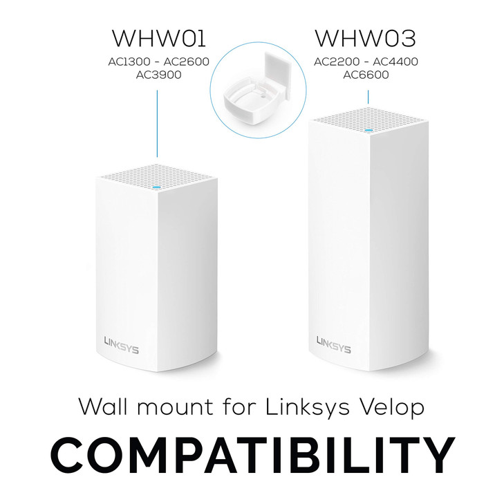 Screwless Wall Mount for Linksys Velop Home Wifi Mesh Holder, No Tools Required, Easy to Install, No Mess, Strong VHB Adheasive Mount, White by Brain