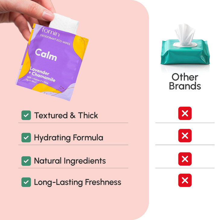 FOMIN Travel Deodorant Wipes - 50 Count - Variety Pack - pH Balanced, Hypoallergenic Mini Deodorant Wipes For Women and Men - Plastic-Free, Individua