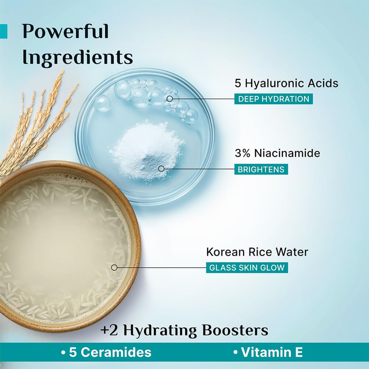 Pilgrim Korean Rice Water Hydra Glow Moisturizer | Lightweight Gel Cream with 5 Hyaluronic Acids & 3% Niacinamide | 3.52 Oz (100g)