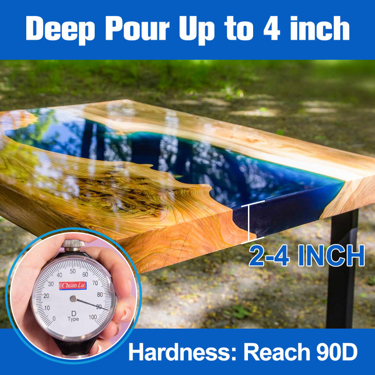 Epoxy Resin Kit, Crystal Clear Deep Pour Epoxy Resin for River Tables, Live Edge and Wood Filler, ¾ Gallon Clear Casting Pourable Resins Kit(2:1 Mix