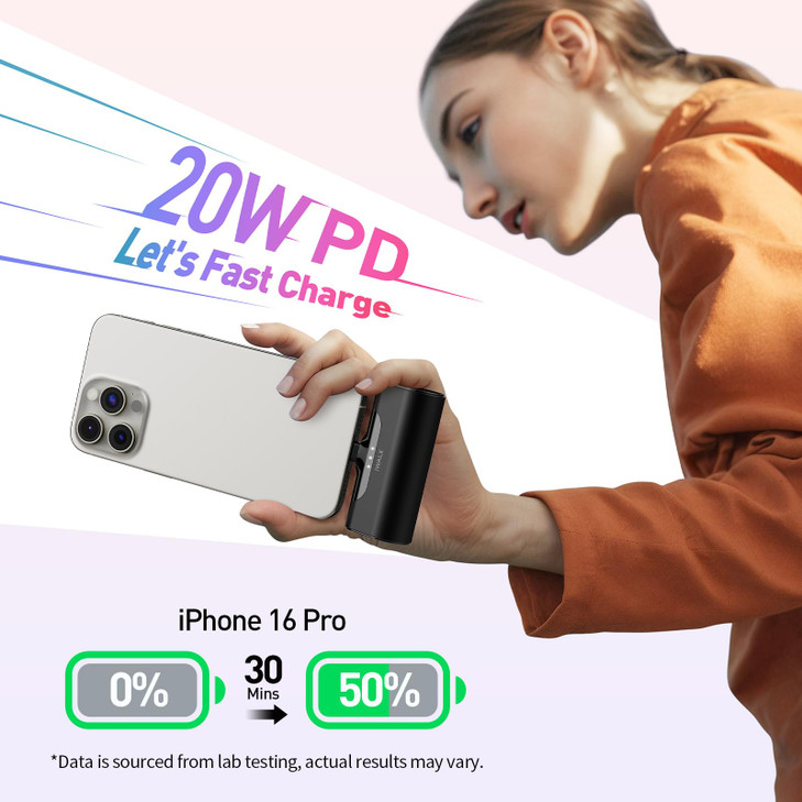 iWALK Portable Charger for iPhone 17/16/15 USB-C Small Power Bank 20W 4,500mAh Fast Charging Battery Pack Compatible with iPhone 15/16/17 Plus/17 Pro