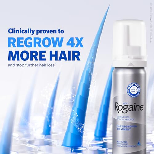 Mens Rogaine 5% Minoxidil for Men Foam, Clinically Proven Regrowth for Thinning Hair, Topical Hair Loss Treatment, Unscented Topical Aerosol, Result