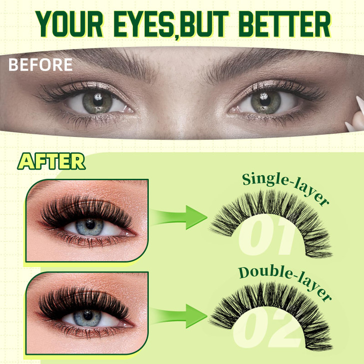 KEYYOU Lash Clusters Kit 144pcs Thick Volume D Curl Eyelash Clusters Lash Extension Kit with Mascara Brush Bond and Seal Glue Remover Applicators and
